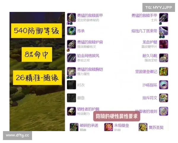 魔兽世界怀旧服装备修理攻略